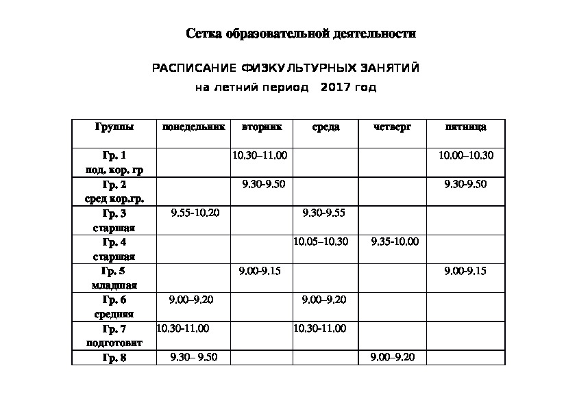 План по физической культуре на лето в доу