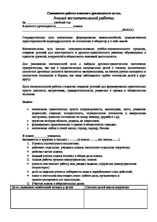 Анализ воспитательной работы классного руководителя с классом.