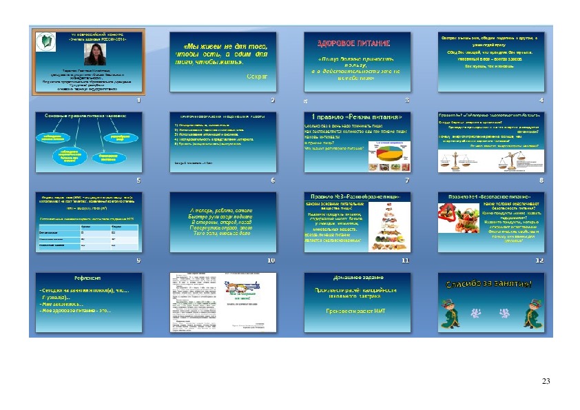 Учебно-методический комплект занятия по дисциплине  «Основы безопасности жизнедеятельности»  Тема «Здоровое питание»