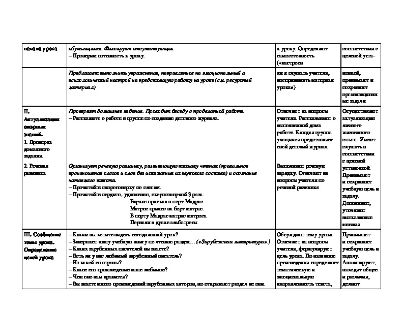 Технологическая карта храбрый персей 3 класс