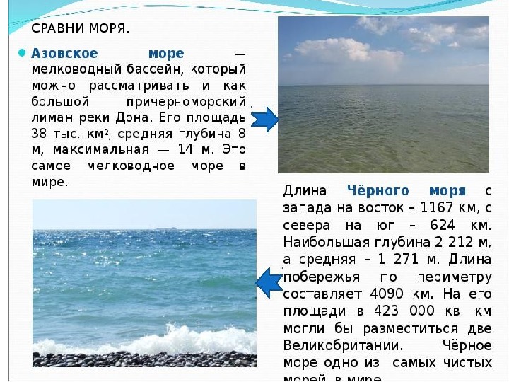 Описание моря по плану 6 класс география