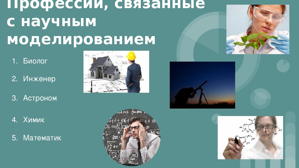 Язык специальности биологии