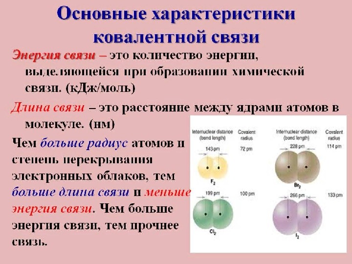 Связь условия. Характеристика химической ковалентной связи связи. Основные характеристики химической связи направленность.