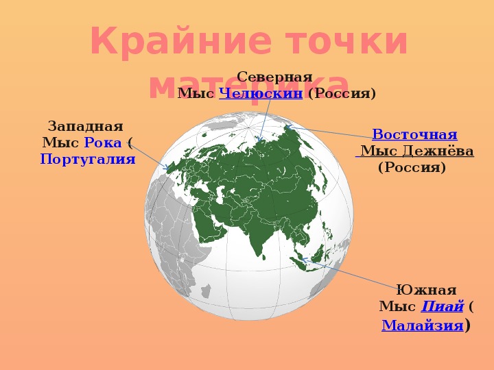 Северная точка евразии на карте. Крайние точки материка Евразия. Крайняя Западная точка Евразии. Самая Северная точка Евразии. Крайняя Южная точка материка Евразия.