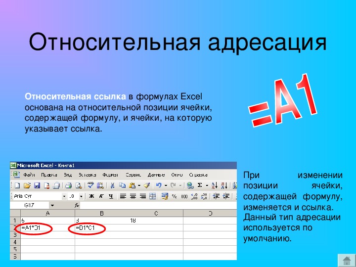 Презентация адресация в электронных таблицах