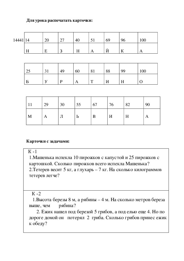 Разработка урока- сказки по математике 2 класс по теме "Табличное сложение и вычитание в пределах 20"