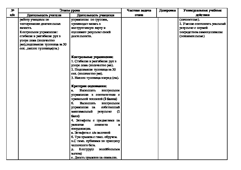 План конспект по развитию гибкости