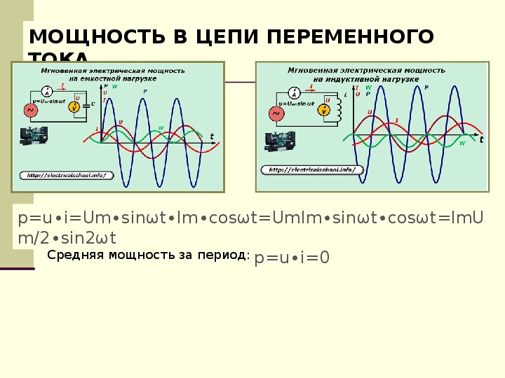 Мощность в цепи переменного тока презентация