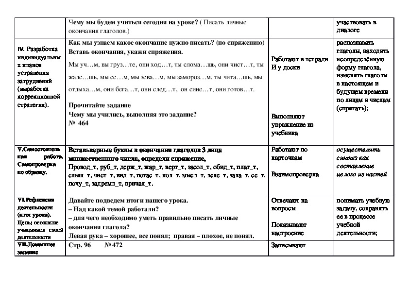 Виды глагола 5 класс технологическая карта урока