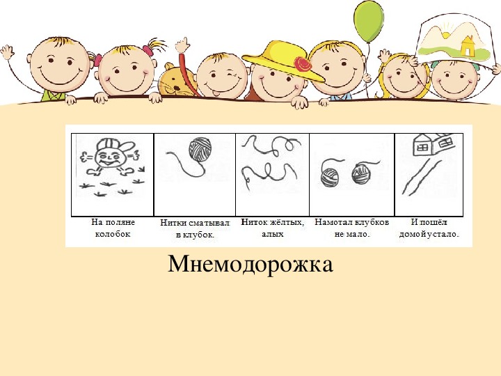 Мнемодорожки для дошкольников в картинках по развитию речи