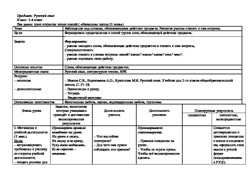 Конспект занятий в 1 классе