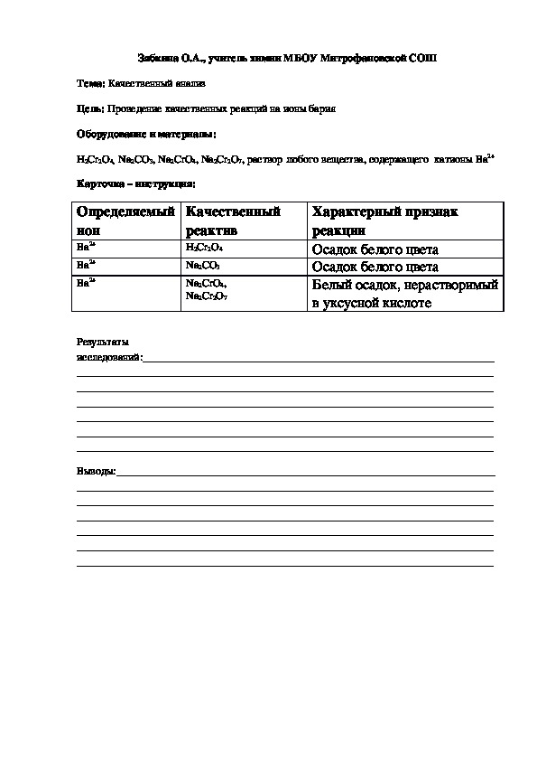 Обложка для материала Проведение качественных реакций на ионы бария (химический практикум)