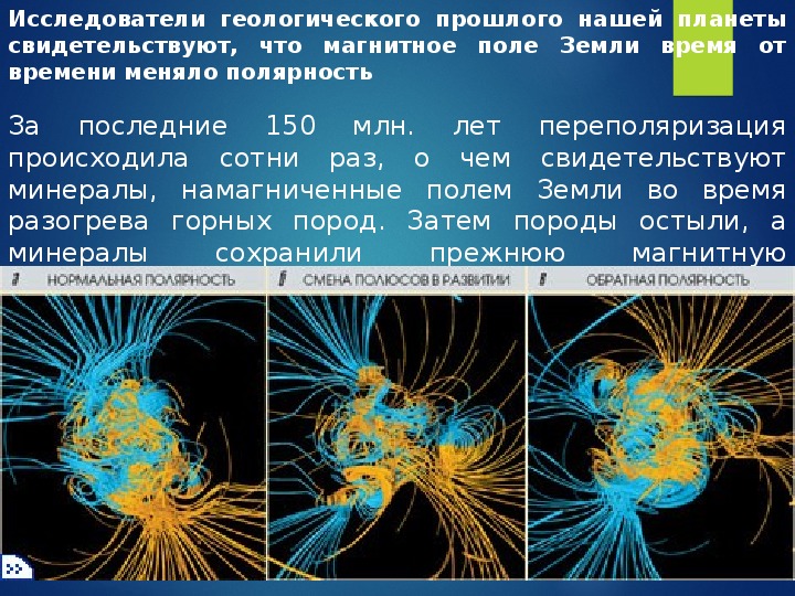 Презентация на тему магнитное поле земли 8 класс по физике