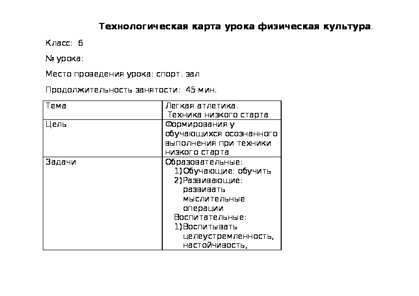 Обложка для материала Технологическая карта урока физическая
