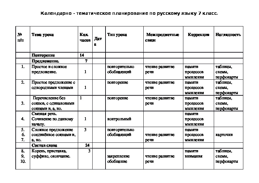 Рабочая программа по русскому 8 класс