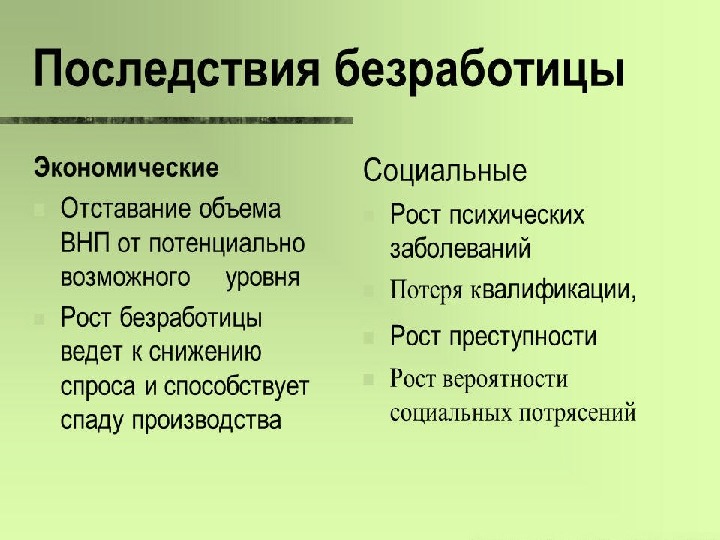 Последствия общества. Экономические последствия безработицы.