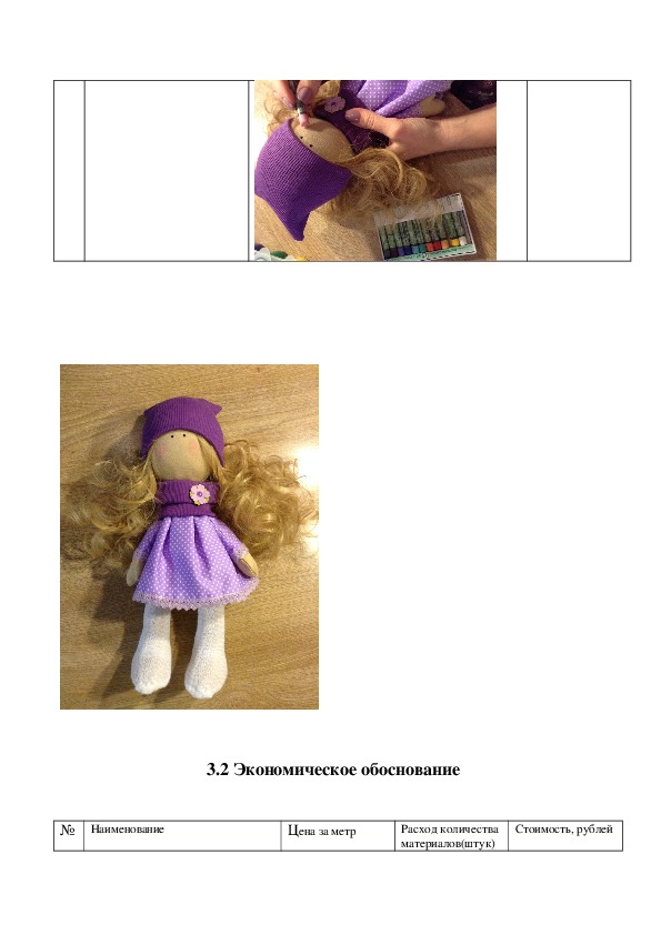 Проект по технологии 8 класс кукла тильда