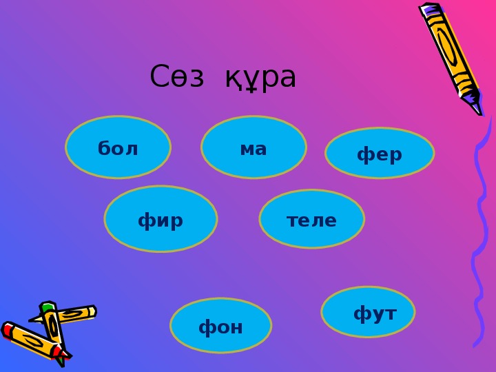 Мен сынып жетекшімін презентация