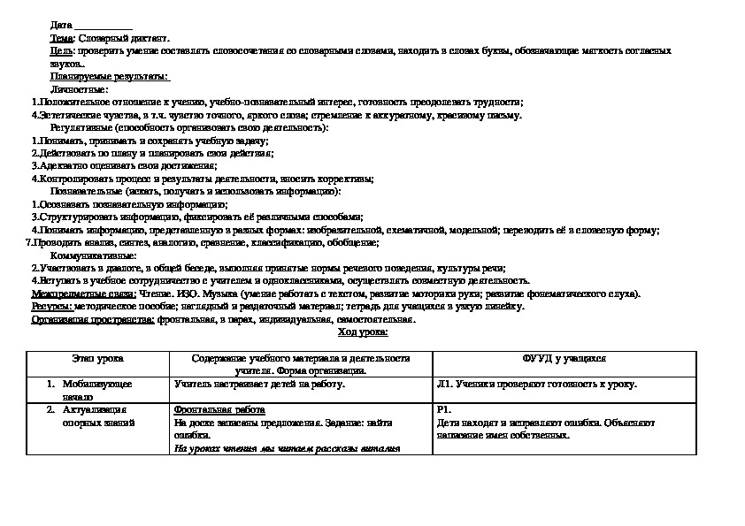 Конспект урока по русскому языку "Словарный диктант"(1 класс)