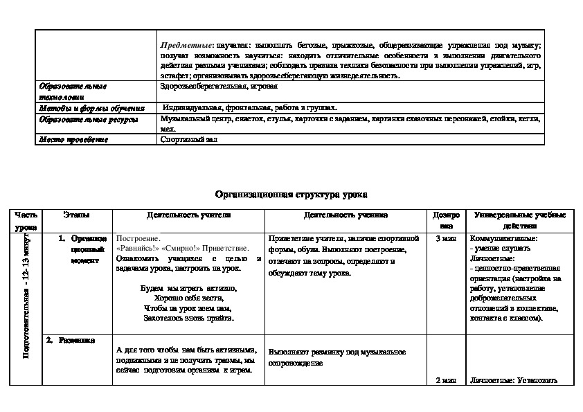 План конспект урока подвижные игры