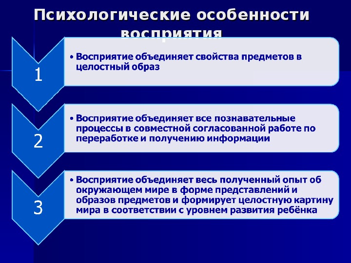 Признаки восприятия. Психологические особенности восприятия.