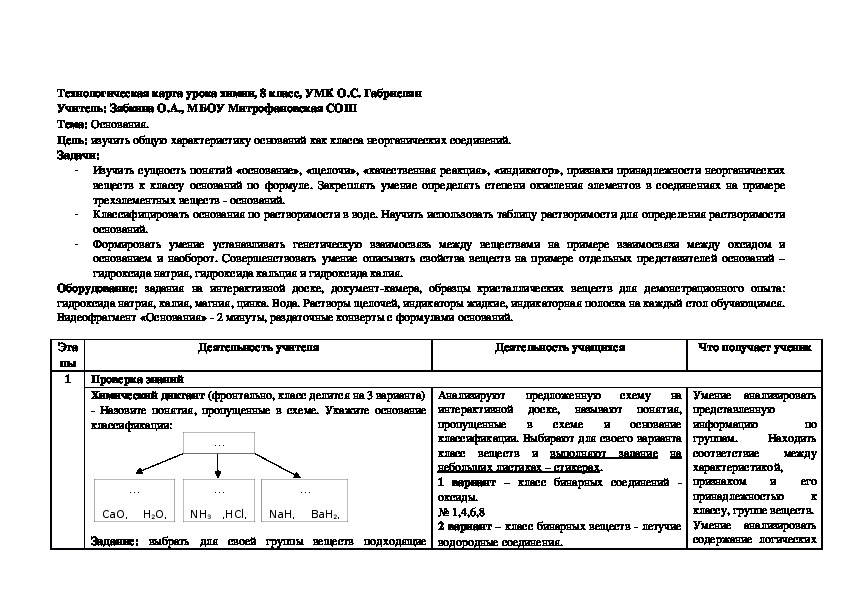 Обложка для материала Технологическая карта урока химии в 8 классе на тему: "Основания", УМК О.С. Габриелян