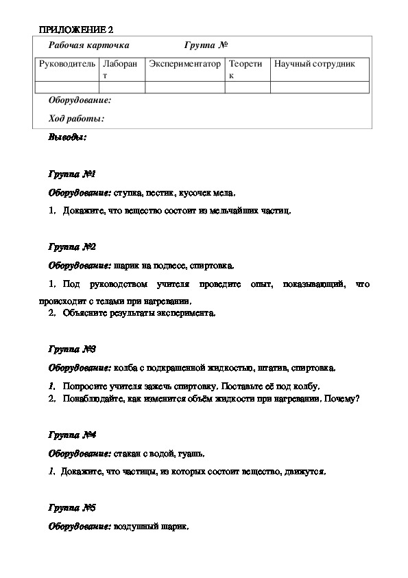 Обложка для материала Разработка урока по физике "Как устроено вещество или Был ли прав Демокрит", 7 класс