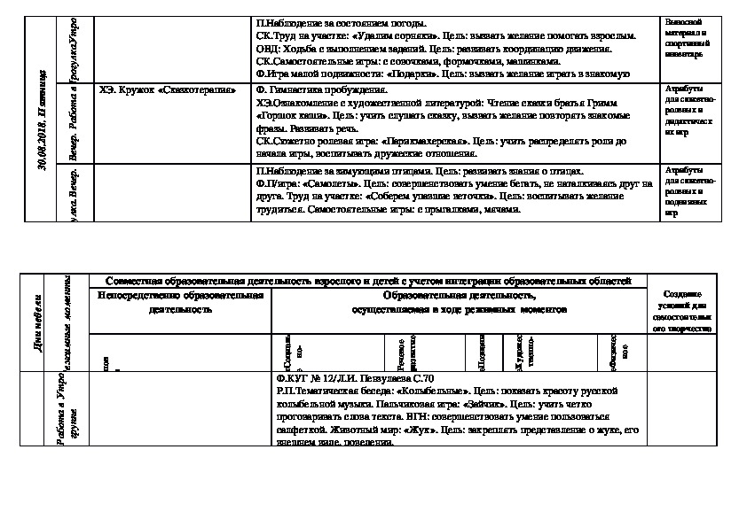 Планирование ноябрь старшая. Календарный план на ноябрь старшая группа. Тематическое планирование старшая ноябрь. Календарно тематическое планирование в старшей группе ноябрь.