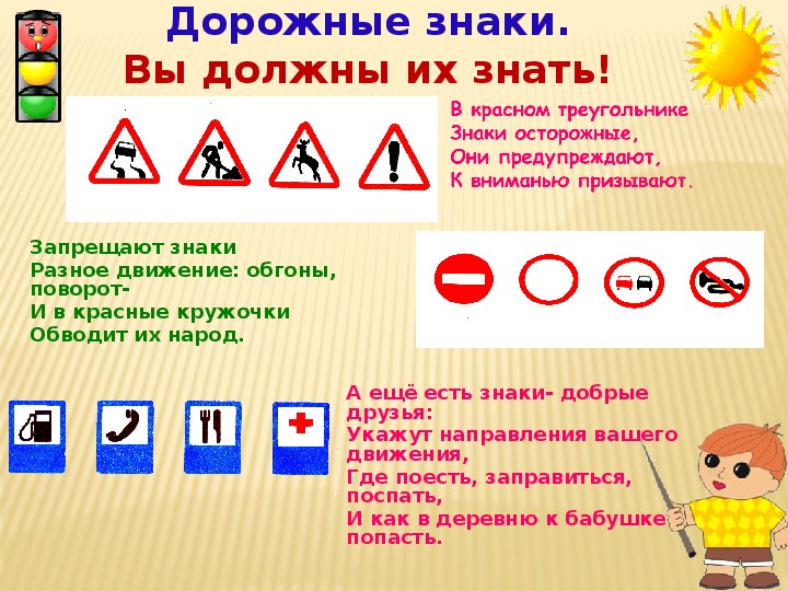 Знаки презентация 1 класс