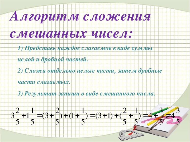 Сложение и вычитание смешанных чисел виленкин 5 класс презентация