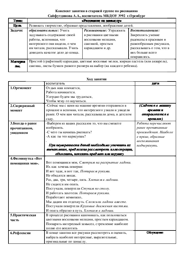 Рисование конспект занятия мебель