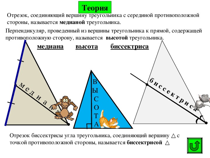 Сколько перпендикуляров можно провести к прямой