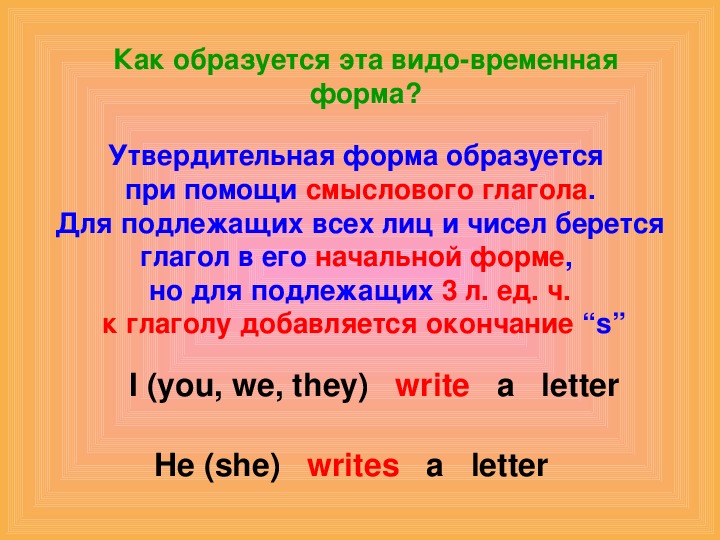 Настоящее неопределенное время правила