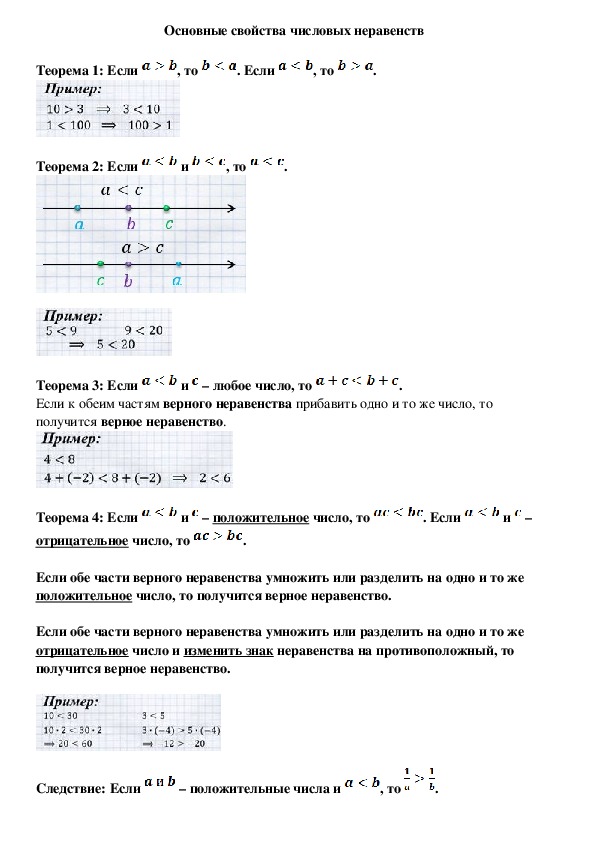 Опорный конспект по алгебре по теме «Свойства числовых неравенств» (8 класс)
