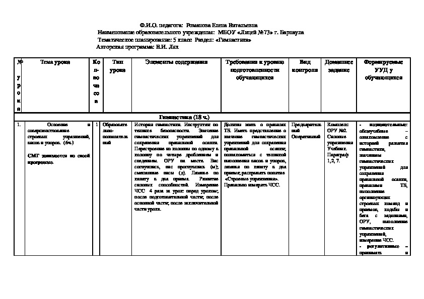 Тематическое планирование. Раздел: «Гимнастика» ( 5 класс) В.И.Лях