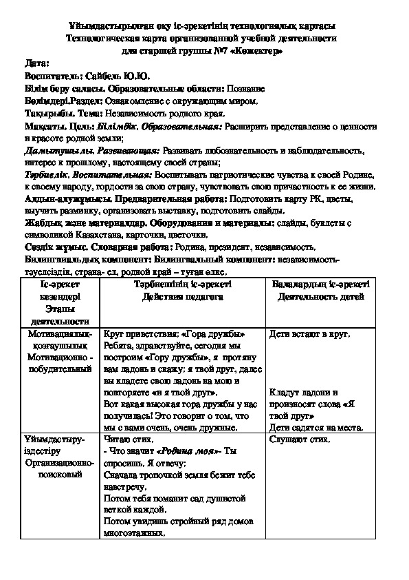 Обложка для материала открытое занятие, окружающий мир на тему "Независимость родного края", доу, старшая группа