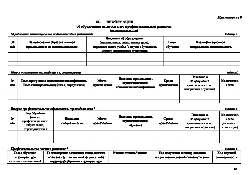 Заполненное приложение. Экспертное заключение приложение. Приложение к экспертному заключению технологии. Приложения к экспертному заключению учителя музыки.