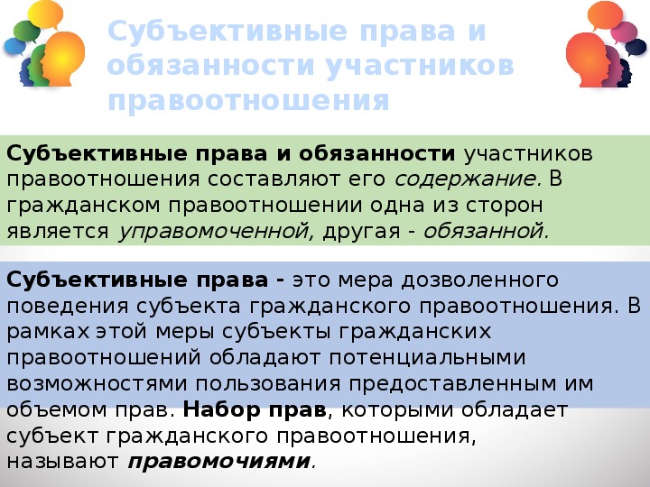 Субъективное право это. Субъективные права и обязанности. Субъективные права и субъективные обязанности. Субъективная Гражданская обязанность. Структура субъективного права и юридической обязанности.