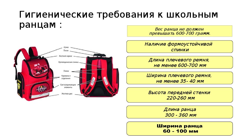 Проект входящий в портфель не может быть закрыт до получения выгод