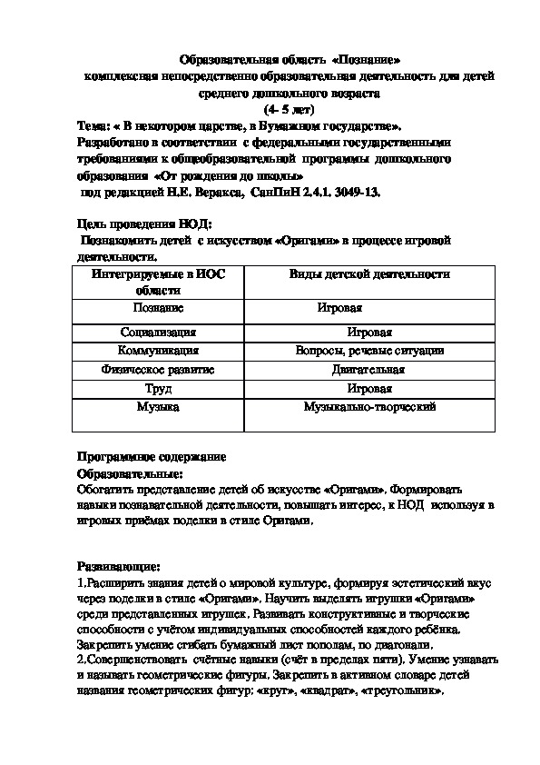 НОД « В некотором царстве, в Бумажном государстве» (4-5 лет)