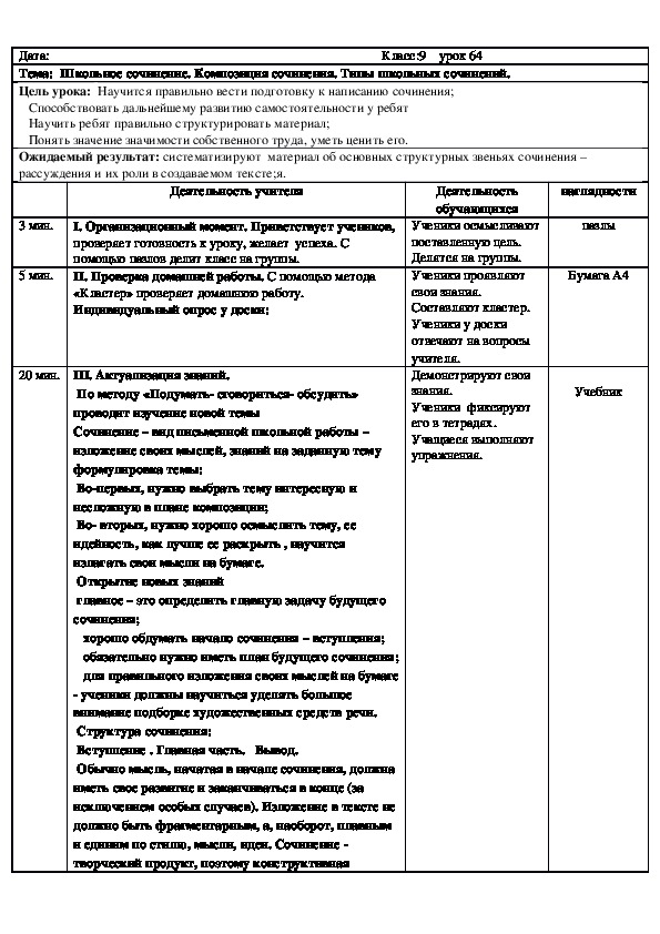 Обложка для материала Русский язык 9 класс Школьное сочинение. Композиция сочинения. Типы школьных сочинений.