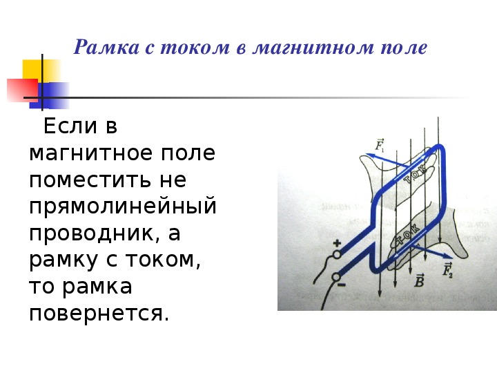 Модуль вектора магнитной индукции сила ампера