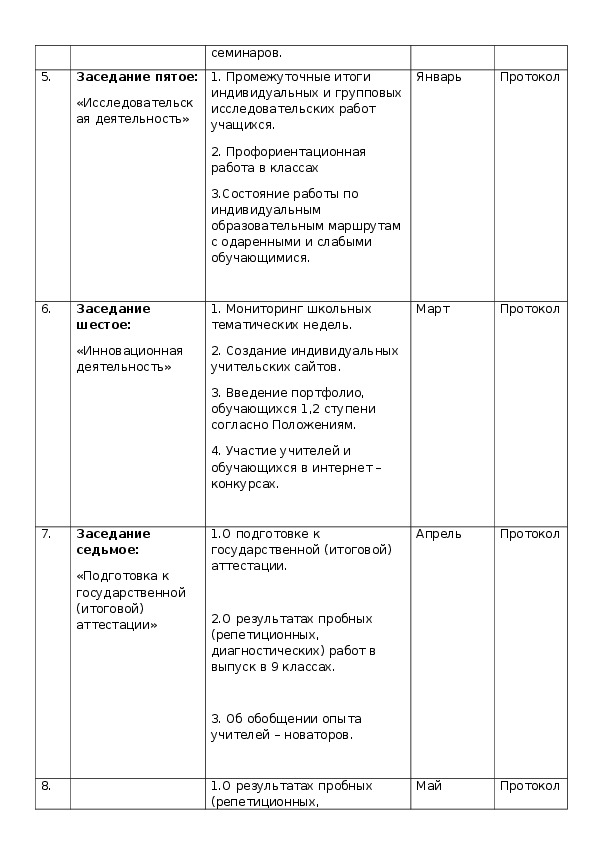 План методической работы спортивной школы