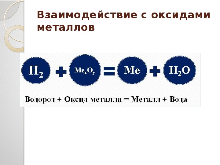 Метанол взаимодействует с водородом. Взаимодействие водорода с оксидами. Водород реагирует с оксидами металлов.