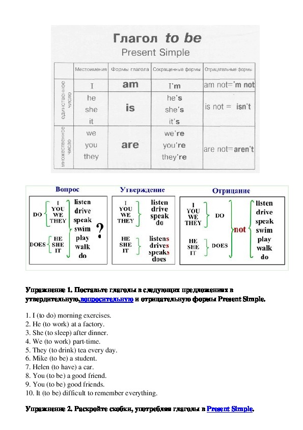 Present Simple - простое настоящее время