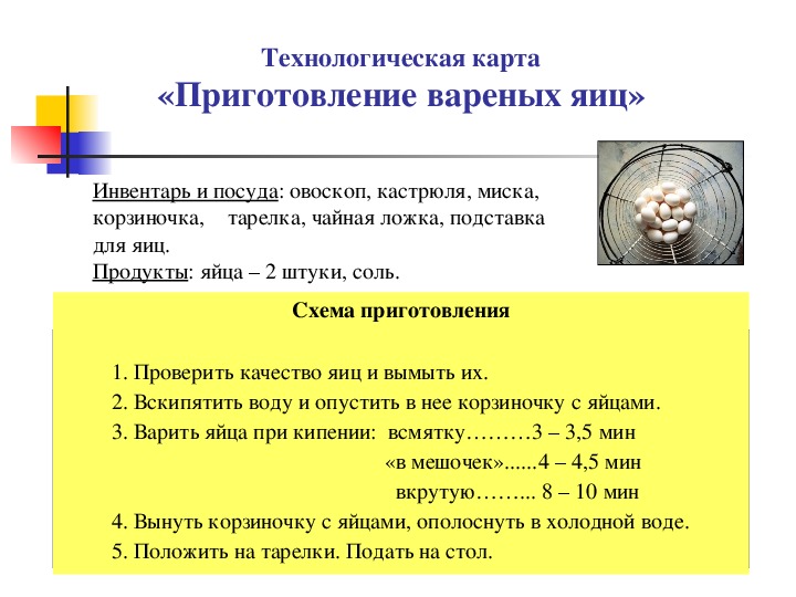 Технологическая карта омлет натуральный для детского сада