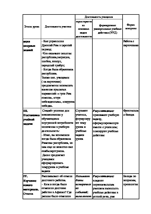 Технологическая карта устройство римской республики 5 класс фгос