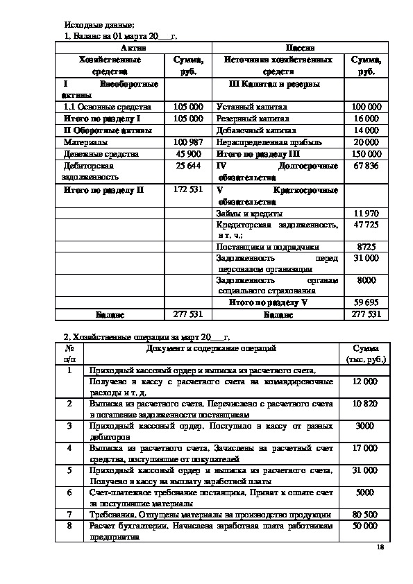 Отчет по практике пм 02 бухгалтерский учет. МДК 4.02 бухгалтерский учет. МДК 4.02 бухгалтерский учет решение задач. МДК.04.01 технология составления бухгалтерской отчетности заключение. План практики по бухучету.