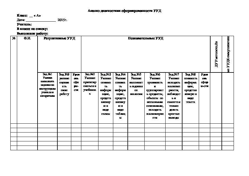 Комплексная работа сформированности УУД 3 класс 1 полугодие