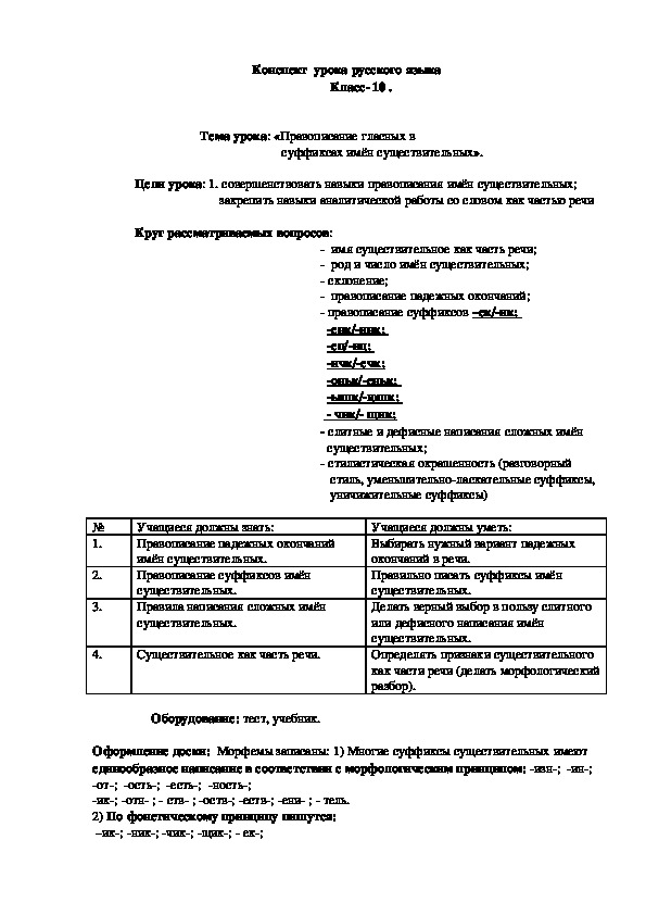 Методическая разработка урока по русскому  языку в 10 классе по   теме "Правописание гласных в суффиксах имён существительных"